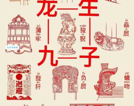 饕餮读音和意思详解 这个神兽的名字你念对了吗