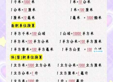 一平方公里是多少平方米 面积单位转换小技巧