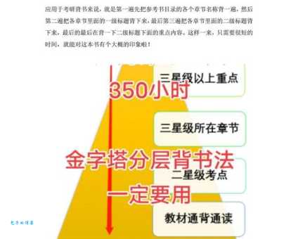 背书人和被背书人的区别看完这篇就懂
