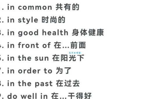 all in是什么意思 这个英文短语的常见用法解析