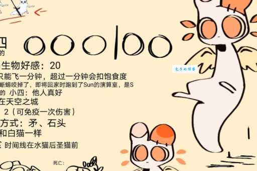 oc是什么意思 简单解释oc的常见用法