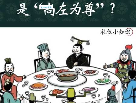 养尊处优中尊是什么意思 尊字在古代的地位有多高