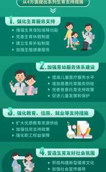 单独两孩是什么意思 家庭生育政策详解与答疑