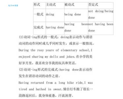 ing是什么词性 英语语法基础入门