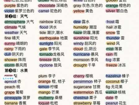 Bsk是什么意思 一文带你搞懂这个流行词