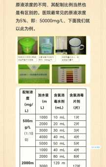 84是巴氏消毒液吗 家用消毒液选购指南