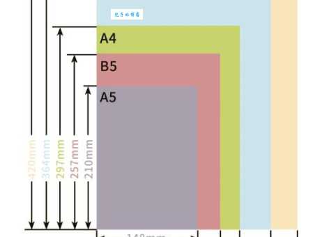 16开是多大的纸 办公用纸尺寸选择指南