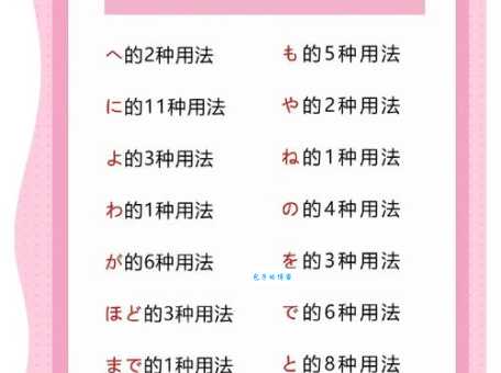 日语dokidoki的含义解析 形容心动的常见用语