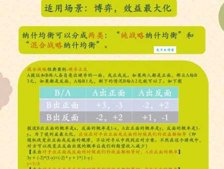纳什均衡解怎么求 详细步骤图解教程