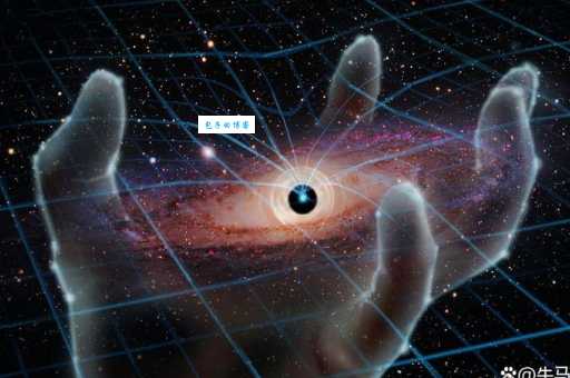 六维空间是哪六维 探索宇宙中隐藏的六个维度秘密