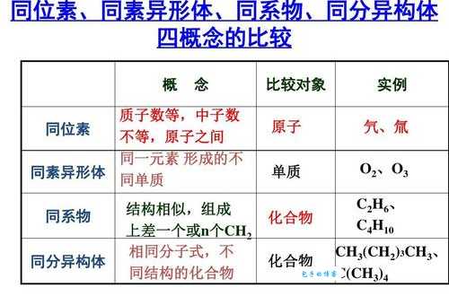 氘怎么读音简单易懂的发音教程分享