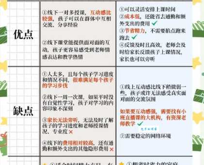 什么叫平行班 家长必知的平行班优缺点分析