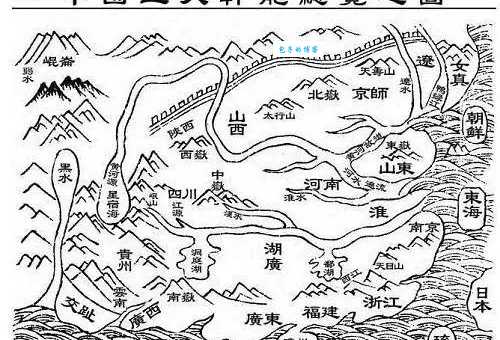 山南水北为阳是什么意思 古代风水理论中的阴阳解析