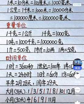 一毫米等于多少微米 单位换算其实很简单