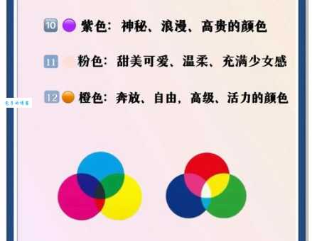 怎样识别12种颜色 十二种颜色名称和特点全解析