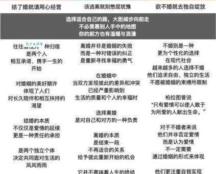 什么是契约婚姻 为什么有人会选择这种婚姻方式