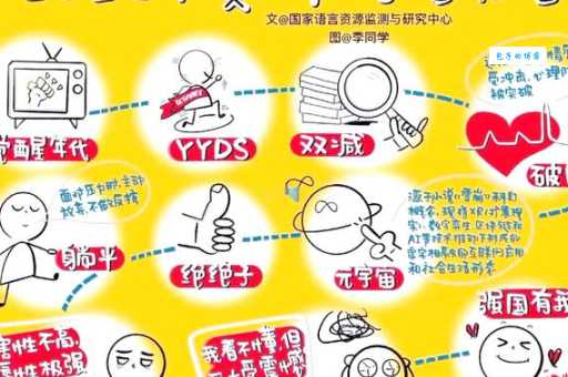 sone是什么意思揭秘 这个网络热词原来这么有趣