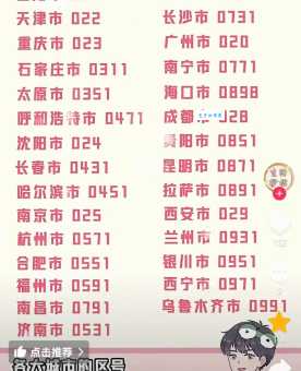 0196是哪里的区号这个号码归属地到底是哪里