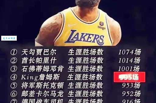 lbj是什么意思 为什么大家都在说这个缩写