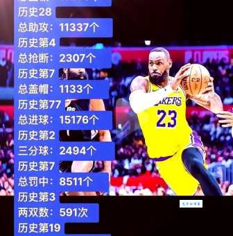 lbj是什么意思 为什么大家都在说这个缩写
