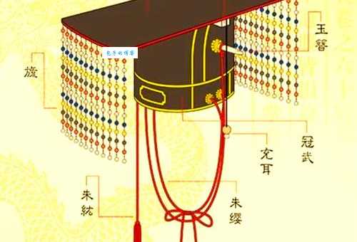 及冠是多少岁 古代男子成年礼年龄揭秘