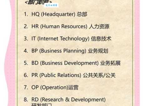 edd是什么意思 这个缩写代表哪些词