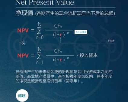 npv是什么意思 为什么财务分析中npv很重要