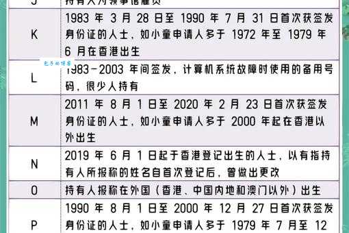 HKG是什么意思 香港英文代码HKG的起源与用途