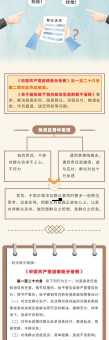 诫勉谈话是什么处分 公务员必须了解