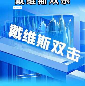 什么是戴维斯双杀 简单说说这个股市概念