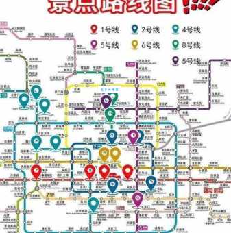 北京太古里在哪个区地铁几号线能到