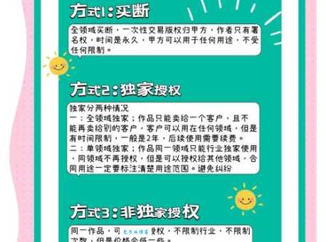 授权与受权的区别是什么 看完这篇不再混淆