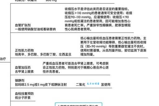pdgf是什么意思 深入解析pdgf的医学用途