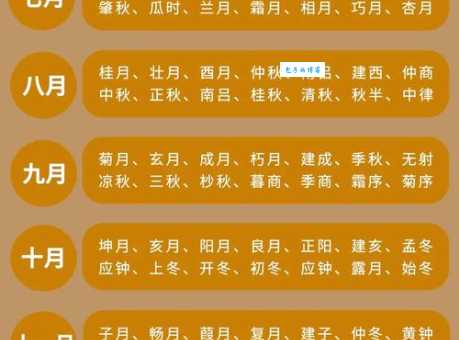 在古代什么叫信期 古人如何约定见面时间