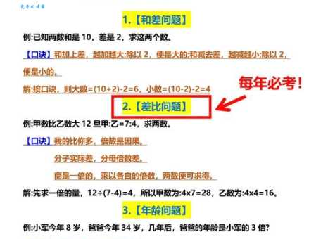 sj是什么单位 常见问题解答都在这里