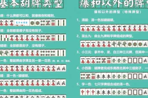 雀神是什么意思 从菜鸟到雀神的麻将进阶之路
