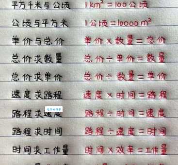 一坪等于多少平米 实用面积换算指南分享