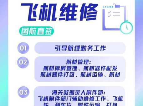 什么是飞机AOG 快速掌握飞机维修紧急情况
