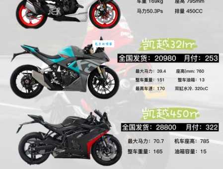 机车什么意思 这个词的由来和演变过程