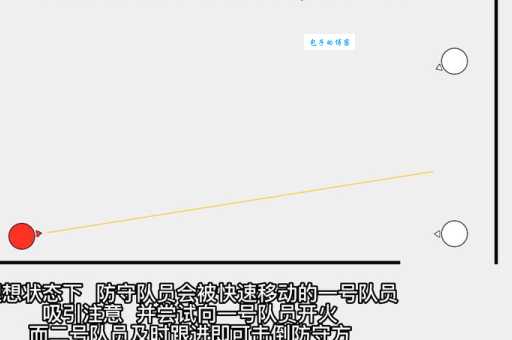 兔子战术什么意思 如何用它快速提升工作效率