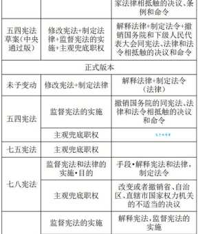 形成权是什么意思通俗解释一看就懂