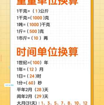 公斤和磅的换算表一看就懂超实用