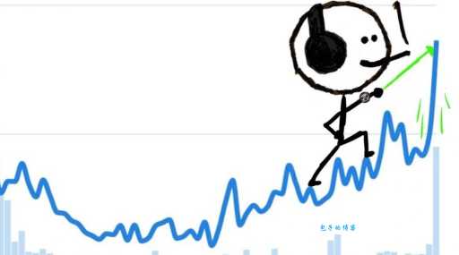 mf是什么意思 网络热词mf的由来和用法