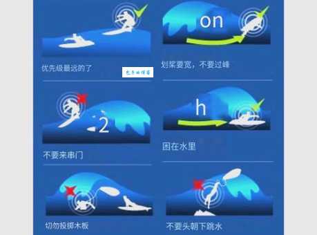 网上冲浪是什么意思揭秘网络冲浪那些事