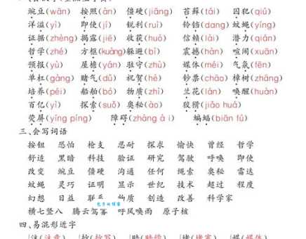 翘的多音字组词学习 快速记住翘的不同发音和意思