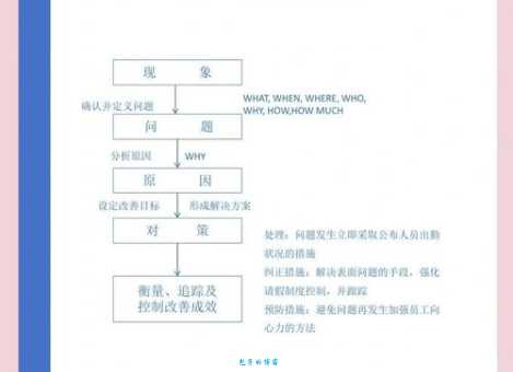 d8是什么意思 快速了解这个流行词的使用场景