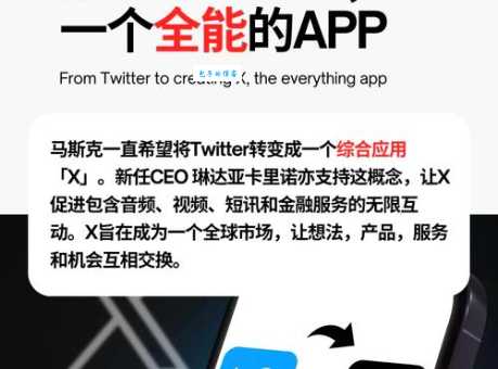 推特是什么意思 为什么现在大家都叫它X平台