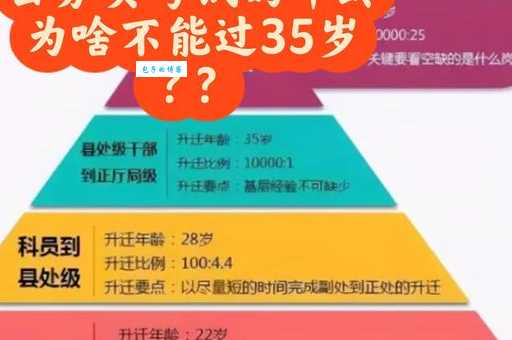 落第什么意思 考试没通过还是另有深意