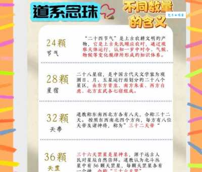 一贯道是什么意思