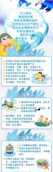 泰山亚龙湾水上乐园注意事项 安全游玩小贴士